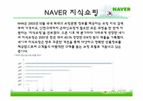 [경영학] 경쟁우위 원천을 활용한 마케팅 전략 사례-15