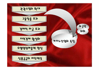 [호텔경영전략] 외국인 대상 카지노호텔-파라다이스, 세븐럭 카지노(GKL) 마케팅 전략-5