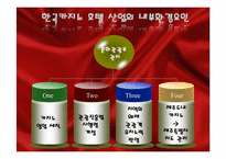 [호텔경영전략] 외국인 대상 카지노호텔-파라다이스, 세븐럭 카지노(GKL) 마케팅 전략-6