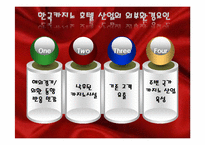 [호텔경영전략] 외국인 대상 카지노호텔-파라다이스, 세븐럭 카지노(GKL) 마케팅 전략-7