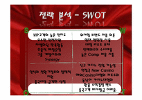 [호텔경영전략] 외국인 대상 카지노호텔-파라다이스, 세븐럭 카지노(GKL) 마케팅 전략-16