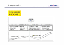 [경영전략] 베스킨라빈스 마케팅전략-8