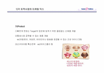 [경영전략] 베스킨라빈스 마케팅전략-16
