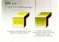 [마케팅] 오설록 티하우스 마케팅 전략(3C, STP, 4P, SWOT)-10