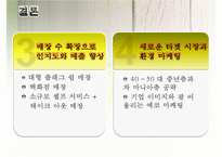 [마케팅] 오설록 티하우스 마케팅 전략(3C, STP, 4P, SWOT)-17