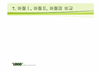 [국제금융 및 수지론] 국제결제은행(BIS) 자기자본 비율과 바젤 협약-13