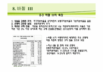 [국제금융 및 수지론] 국제결제은행(BIS) 자기자본 비율과 바젤 협약-16
