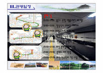 [여행사 실무론] 지하철을 이용한 한국 문화 체험 관광루트-7
