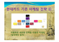 [시장과 소비자] 현대카드-국내 카드시장 점유율 1위를 위한 마케팅 전략-4