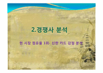 [시장과 소비자] 현대카드-국내 카드시장 점유율 1위를 위한 마케팅 전략-19