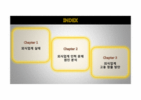 [외식경영 전략론] 외식산업 고용창출 방안-2