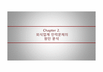 [외식경영 전략론] 외식산업 고용창출 방안-6