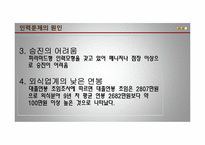 [외식경영 전략론] 외식산업 고용창출 방안-8