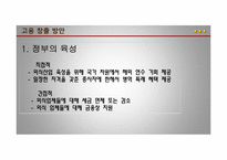 [외식경영 전략론] 외식산업 고용창출 방안-10