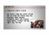 [외식경영 전략론] 외식산업 고용창출 방안-11