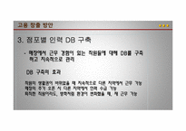 [외식경영 전략론] 외식산업 고용창출 방안-12