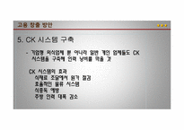 [외식경영 전략론] 외식산업 고용창출 방안-14