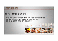 [외식경영 전략론] 외식산업 고용창출 방안-15
