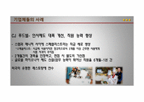 [외식경영 전략론] 외식산업 고용창출 방안-17