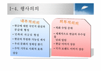 [행사기획론] 한글 컨셉 행사 기획안-7