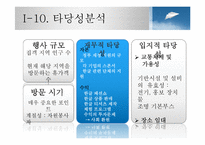 [행사기획론] 한글 컨셉 행사 기획안-13