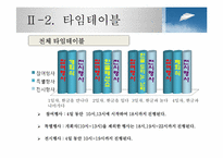 [행사기획론] 한글 컨셉 행사 기획안-16
