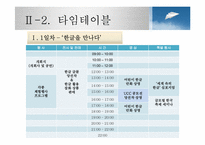 [행사기획론] 한글 컨셉 행사 기획안-17