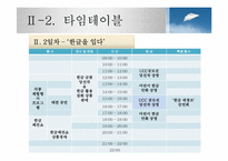 [행사기획론] 한글 컨셉 행사 기획안-18