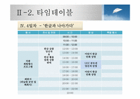 [행사기획론] 한글 컨셉 행사 기획안-20