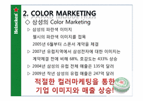 [마케팅] 하이네켄 마케팅 전략-7