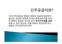 [경제학] 생활과 세금-재화의 간주공급-4