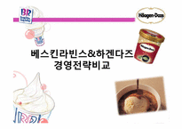 [국제경영전략] 베스킨라빈스&하겐다즈 경영전략비교-1