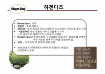 [국제경영전략] 베스킨라빈스&하겐다즈 경영전략비교-5