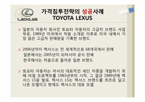 [마케팅 전략] 가격 침투전략과 고가전략의 성공과 실패사례(가격, 침투, 전략, 고가, 전략, 성공, 실패, 마케팅, 사례, 미샤, 렉서스, 빈폴, 아베크롬비앤비치, 케이스)-4