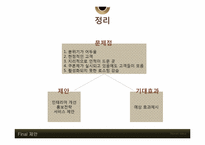 [경영학] 개인 소규모 카페 Floria Cafe 경영 리모델링 제안-17