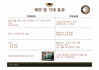 [경영학] 개인 소규모 카페 Floria Cafe 경영 리모델링 제안-18