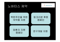 [경영학] 창의적 모델 제시 - 제약산업-6