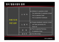 [협동조합론] 서유럽의 농업협동조합-프랑스, 네덜란드, 독일, 영국-4
