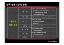 [협동조합론] 서유럽의 농업협동조합-프랑스, 네덜란드, 독일, 영국-5