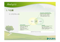 [여행사 실무론] 모두투어 기업 분석 및 여행 상품 분석-9