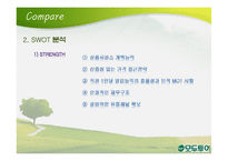 [여행사 실무론] 모두투어 기업 분석 및 여행 상품 분석-17
