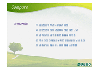 [여행사 실무론] 모두투어 기업 분석 및 여행 상품 분석-18