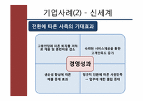 [노사관계론] 노사관련 법제도-비정규직 보호법-14
