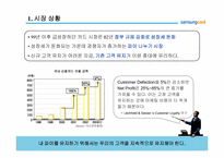 [마케팅] 삼성카드 커뮤니케이션 전략-5