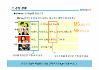 [마케팅] 삼성카드 커뮤니케이션 전략-6