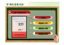 [평생교육 경영론] 혼창 통 & Gungho 도서분석-4