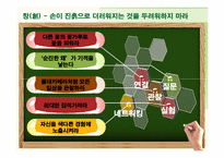 [평생교육 경영론] 혼창 통 & Gungho 도서분석-10