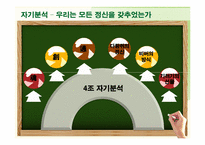 [평생교육 경영론] 혼창 통 & Gungho 도서분석-18