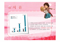 [문화경영] 스팩엑터 연극 `말괄량이 길들이기`를 통한 대학로 소극장의 마케팅 전략-3