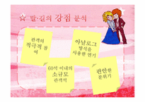 [문화경영] 스팩엑터 연극 `말괄량이 길들이기`를 통한 대학로 소극장의 마케팅 전략-7